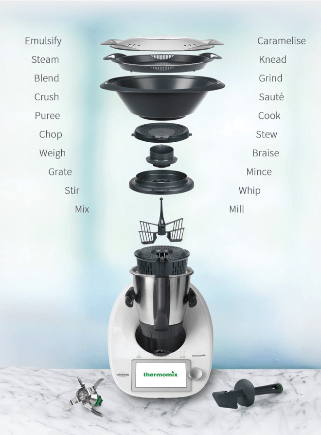 How To Buy Order Thermomix In The Uk What Is The Thermomix