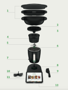 What Thermomix TM7 comes with